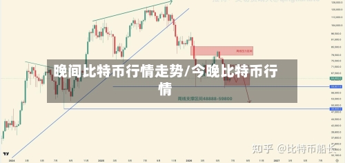 晚间比特币行情走势/今晚比特币行情