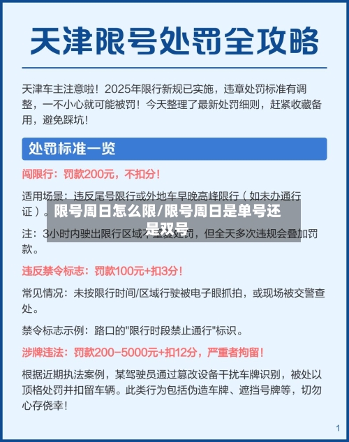 限号周日怎么限/限号周日是单号还是双号