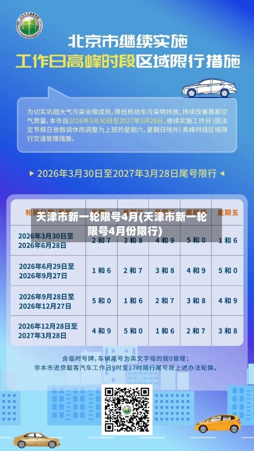 天津市新一轮限号4月(天津市新一轮限号4月份限行)