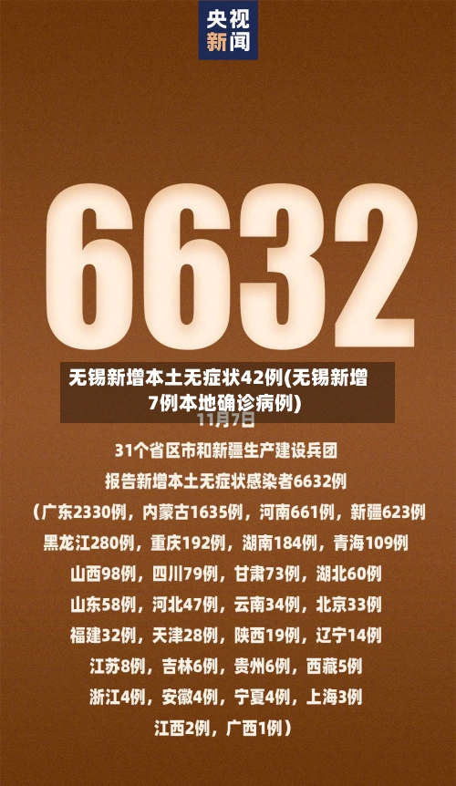 无锡新增本土无症状42例(无锡新增7例本地确诊病例)