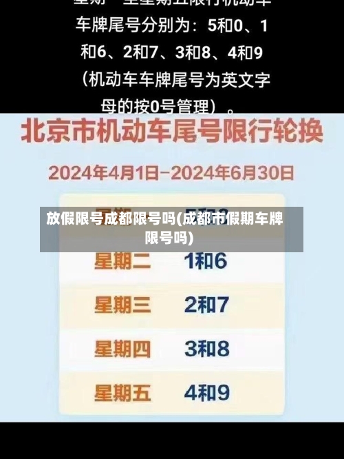 放假限号成都限号吗(成都市假期车牌限号吗)