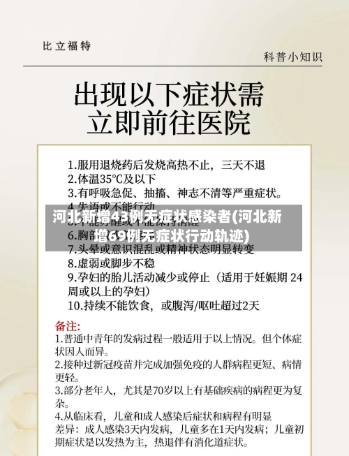 河北新增43例无症状感染者(河北新增69例无症状行动轨迹)