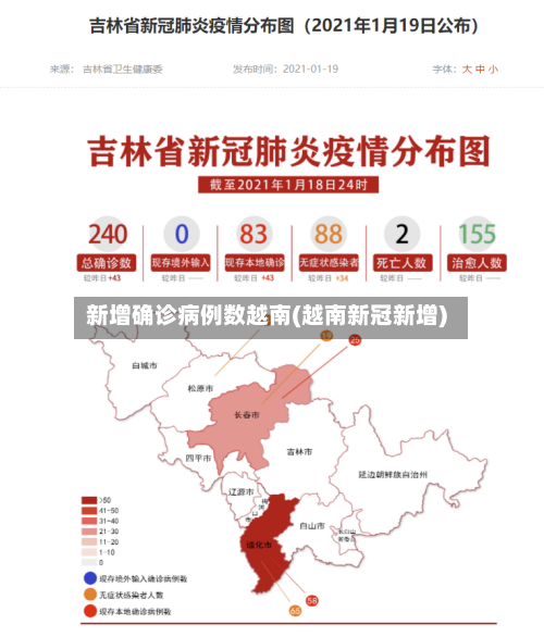 新增确诊病例数越南(越南新冠新增)