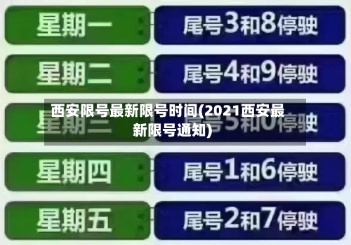西安限号最新限号时间(2021西安最新限号通知)