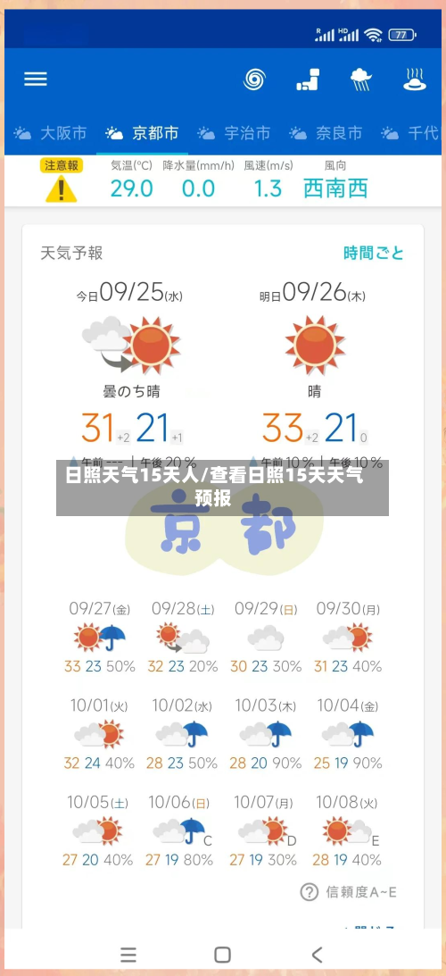 日照天气15天人/查看日照15天天气预报