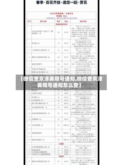 【微信查京津冀限号通知,微信查京津冀限号通知怎么查】