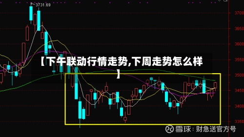 【下午联动行情走势,下周走势怎么样】
