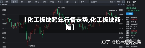 【化工板块跨年行情走势,化工板块涨幅】
