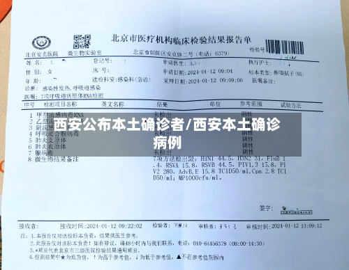 西安公布本土确诊者/西安本土确诊病例