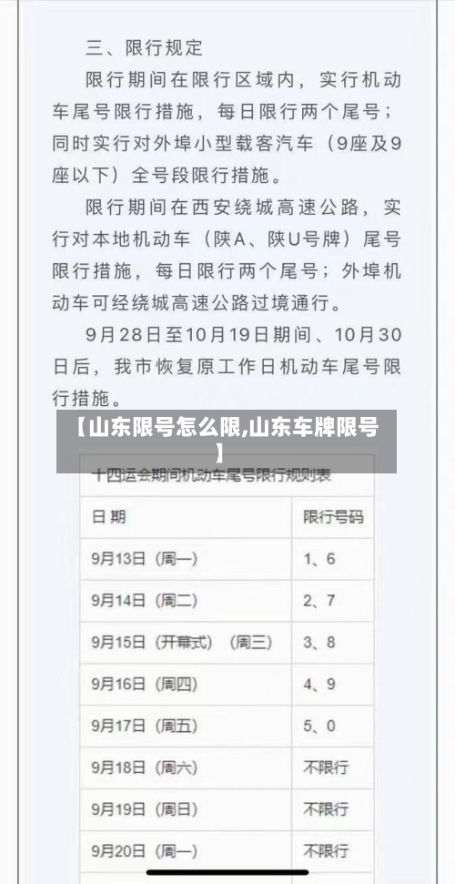 【山东限号怎么限,山东车牌限号】