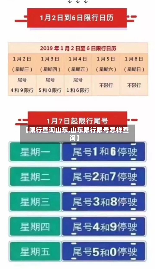 【限行查询山东,山东限行限号怎样查询】