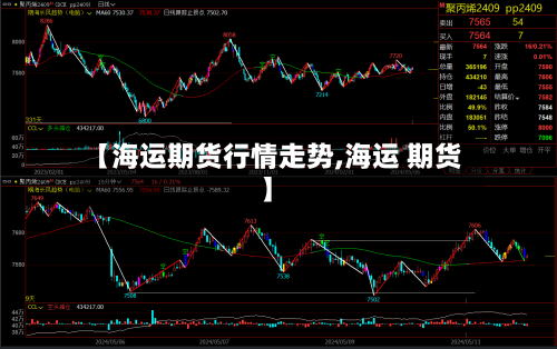 【海运期货行情走势,海运 期货】