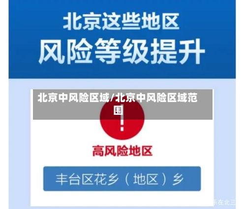 北京中风险区域/北京中风险区域范围
