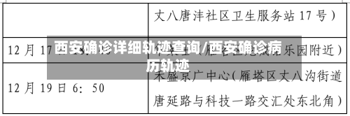 西安确诊详细轨迹查询/西安确诊病历轨迹