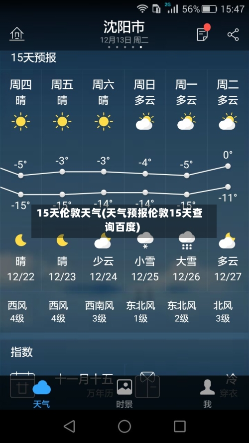15天伦敦天气(天气预报伦敦15天查询百度)
