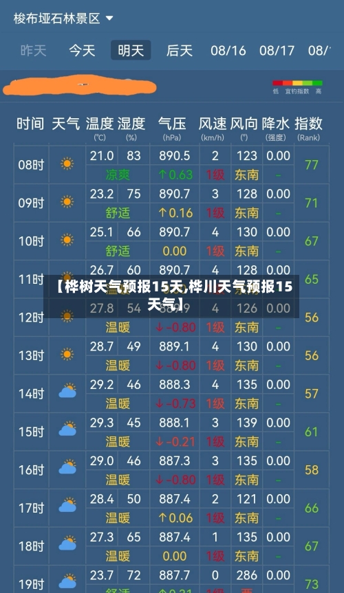 【桦树天气预报15天,桦川天气预报15天气】