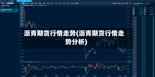 沥青期货行情走势(沥青期货行情走势分析)