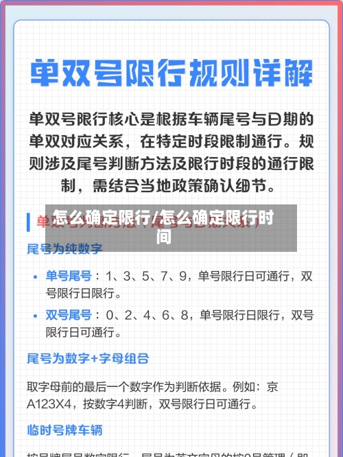 怎么确定限行/怎么确定限行时间