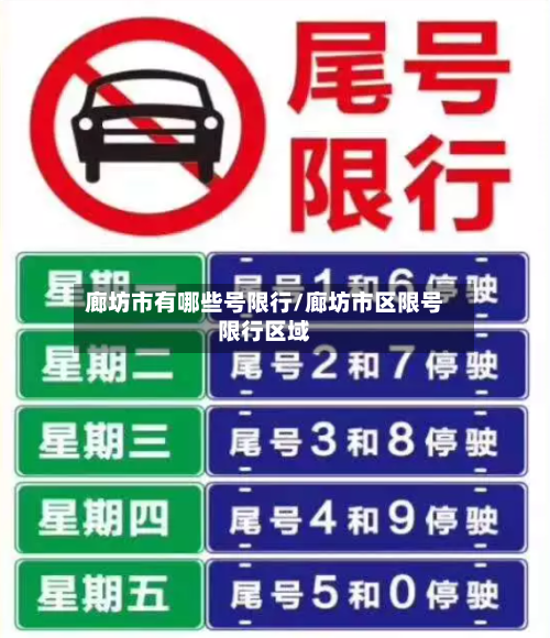 廊坊市有哪些号限行/廊坊市区限号限行区域