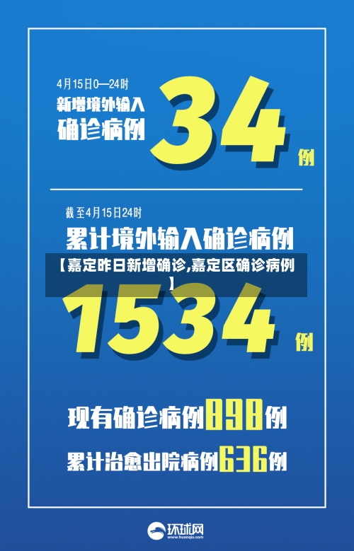【嘉定昨日新增确诊,嘉定区确诊病例】