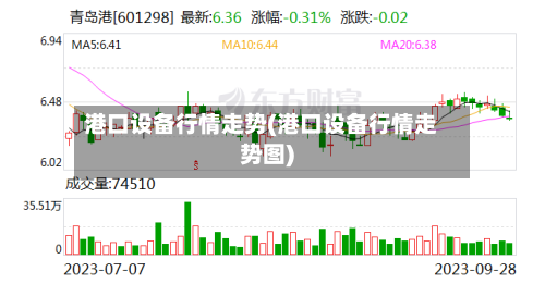 港口设备行情走势(港口设备行情走势图)