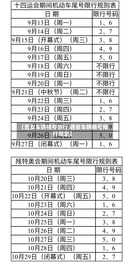 【西安车辆限号限行,西安车辆限号限行规定】