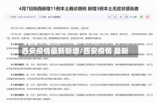 西安疫情最新新增/西安疫情 最新