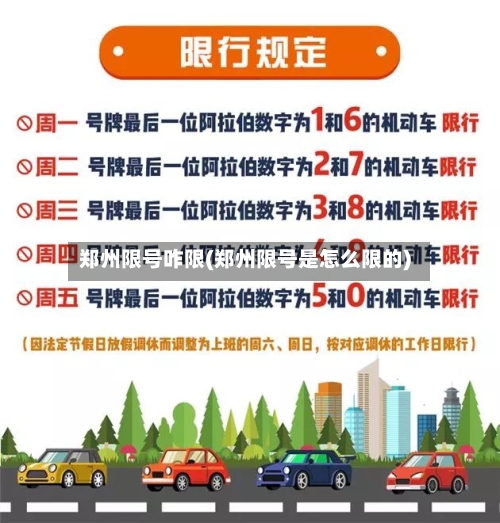 郑州限号咋限(郑州限号是怎么限的)