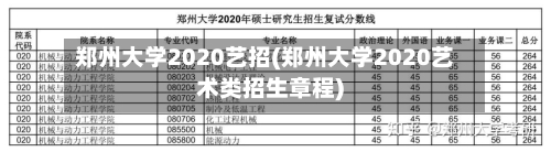 郑州大学2020艺招(郑州大学2020艺术类招生章程)