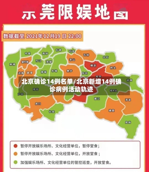 北京确诊14例名单/北京新增14例确诊病例活动轨迹