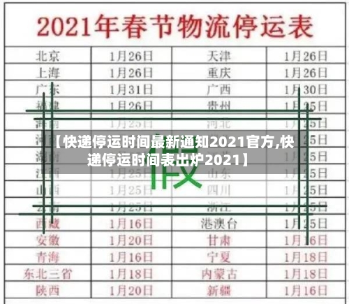 【快递停运时间最新通知2021官方,快递停运时间表出炉2021】