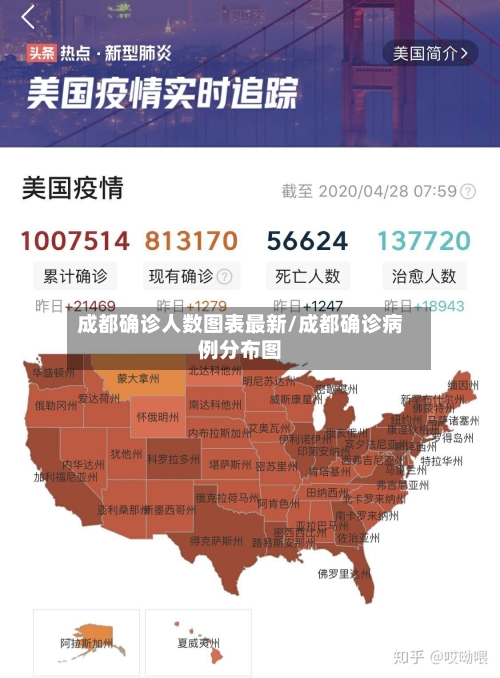 成都确诊人数图表最新/成都确诊病例分布图