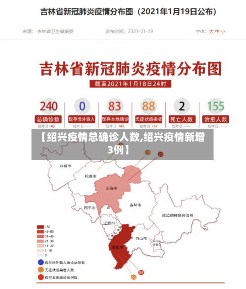 【绍兴疫情总确诊人数,绍兴疫情新增3例】
