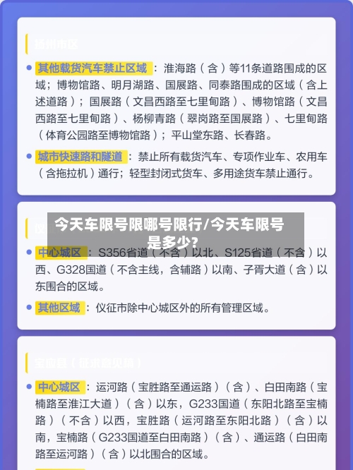今天车限号限哪号限行/今天车限号是多少?