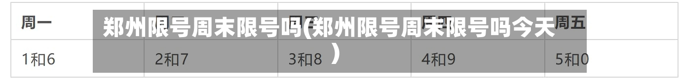 郑州限号周末限号吗(郑州限号周末限号吗今天)