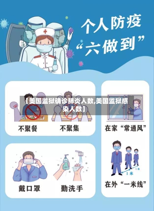 【美国监狱确诊肺炎人数,美国监狱感染人数】