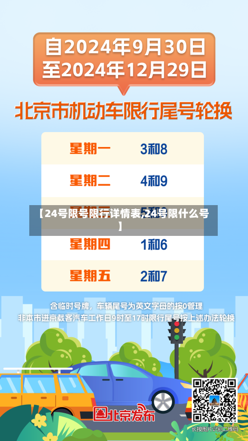 【24号限号限行详情表,24号限什么号】