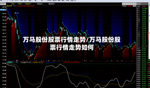 万马股份股票行情走势/万马股份股票行情走势如何