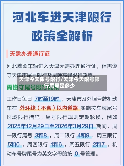 天津今天限号限行/天津今天限号限行尾号是多少