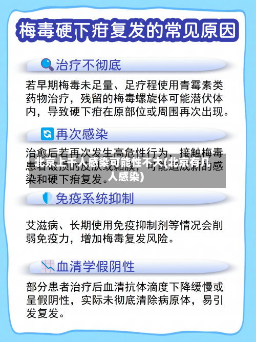 北京上千人感染可能性不大(北京有几人感染)