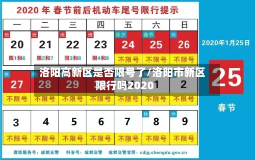 洛阳高新区是否限号了/洛阳市新区限行吗2020