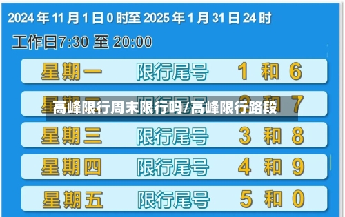 高峰限行周末限行吗/高峰限行路段