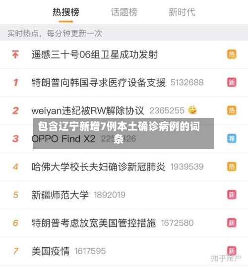 包含辽宁新增7例本土确诊病例的词条