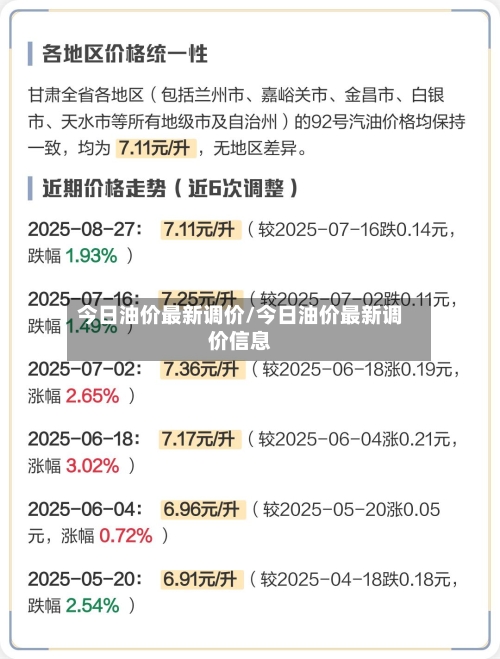 今日油价最新调价/今日油价最新调价信息