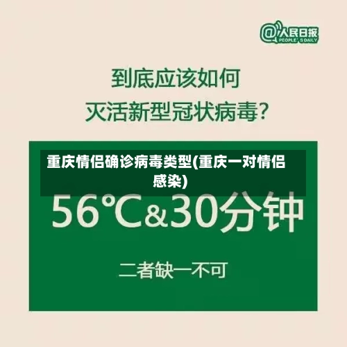 重庆情侣确诊病毒类型(重庆一对情侣感染)