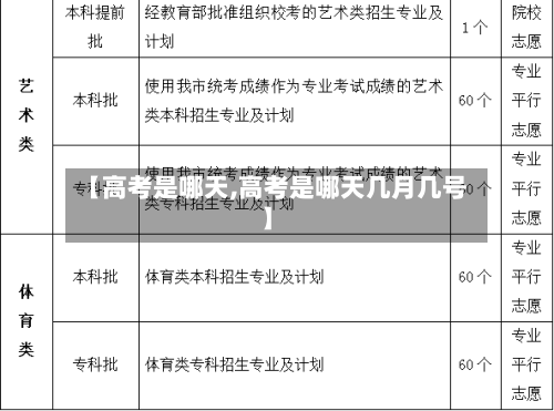 【高考是哪天,高考是哪天几月几号】