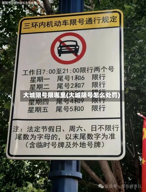 大城限号限哪里(大城限号怎么处罚)