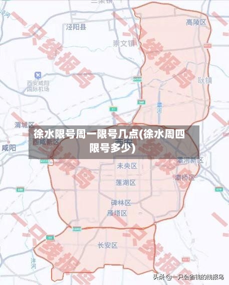 徐水限号周一限号几点(徐水周四限号多少)