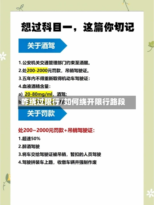 咋绕过限行/如何绕开限行路段