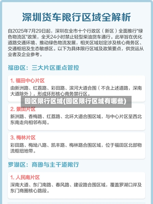 园区限行区域(园区限行区域有哪些)